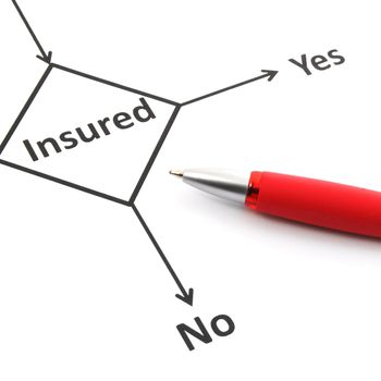 insurance or risk concept with flowchart and pen