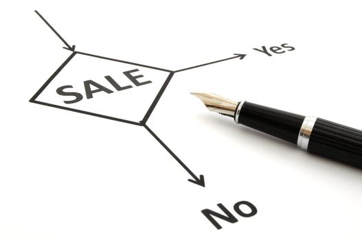 sale pen and flow chart showing retail commerce or marketing concept