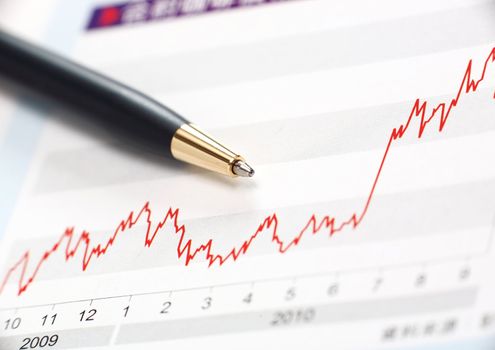Stock index raise