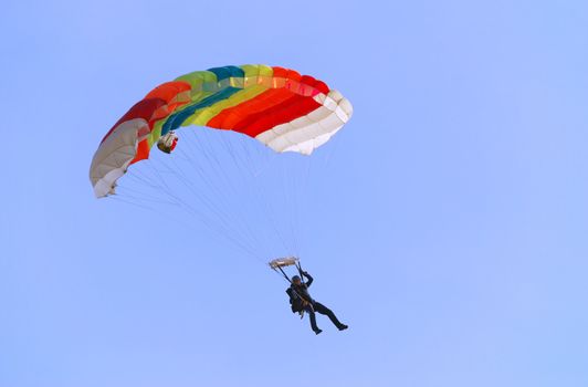 Parachutist pulling right handle and turning right.