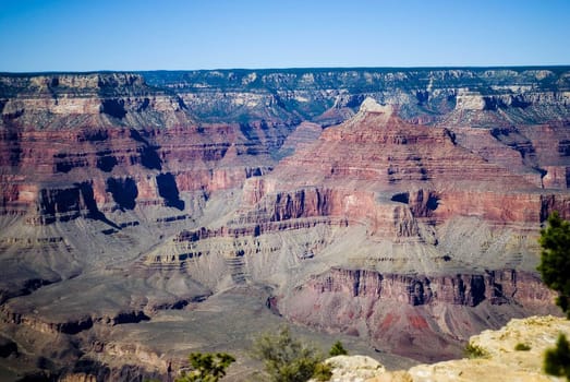 The view of Grand Canyon