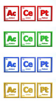 word created of chemical symbols