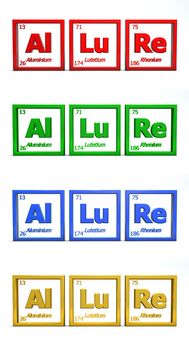 word created of chemical symbols