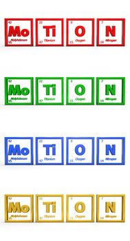 word created of chemical symbols