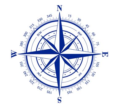 Compass Chart