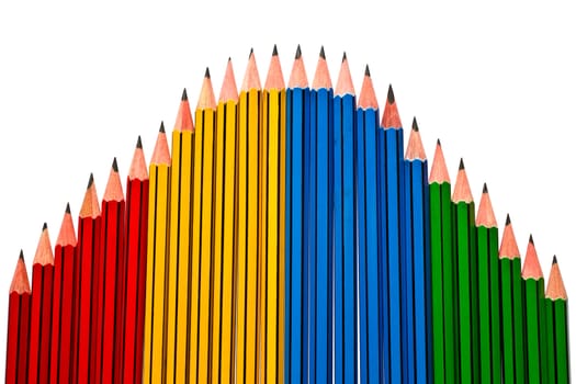 Pencils Red Yellow Blue and Green on White Background