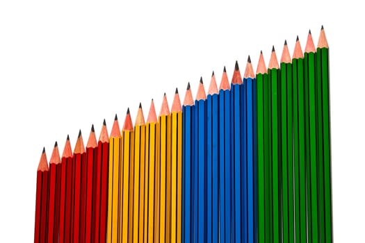 Pencils Red Yellow Blue and Green on White Background