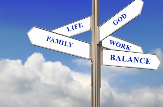 Work Life Balance Signpost in a nice blue sky background.