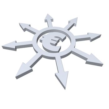 ring with arrows in all directions and euro symbol - 3d illustration
