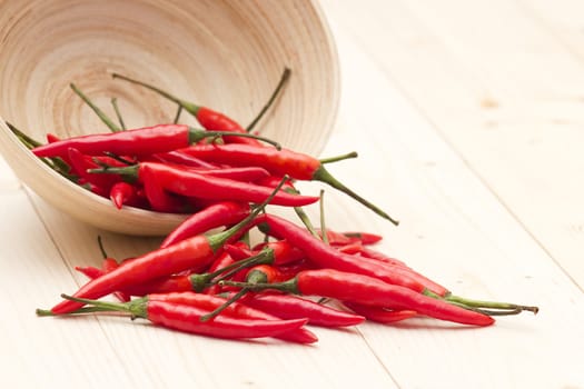 red chili peppers in a bowl