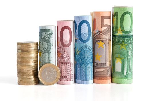 five, ten, twenty fifty and one hundred euro rolled bills, with one euro coin isolated on white background with clipping path