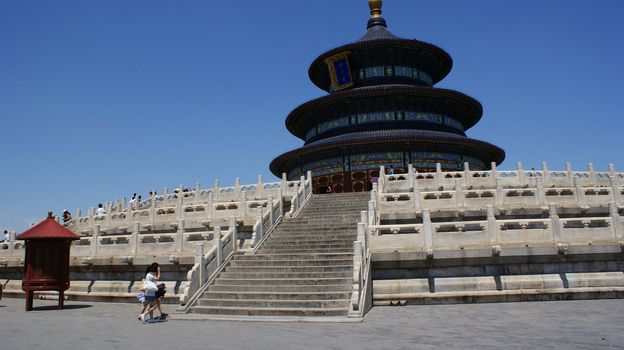 TEMPLE OF HEAVEN IN BEIJING , CHINA