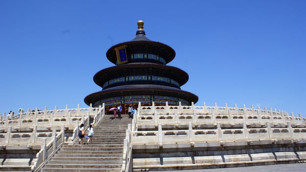 TEMPLE OF HEAVEN IN BEIJING IN CHINA