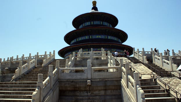 TEMPLE OF HEAVEN IN BEIJING, CHINA