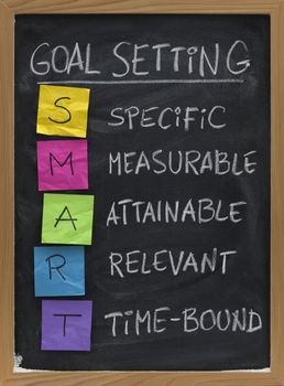 SMART (Specific, Measurable, Attainable, Relevant, Time-bound) goal setting concept presented on blackboard with colorful crumpled sticky notes and white chalk handwriting