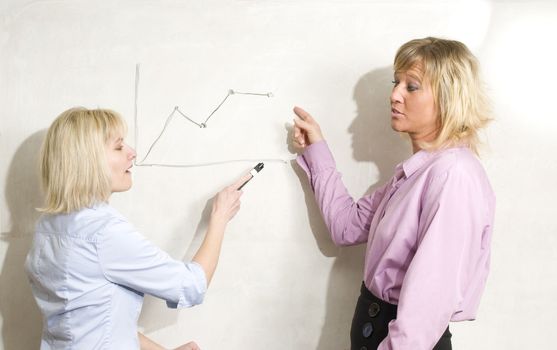 women doing a presentation at a white board