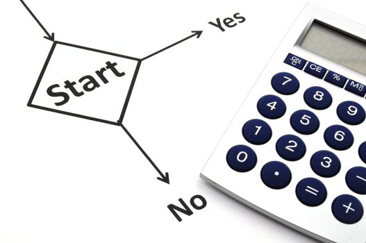 start or go concept with word in flow chart and pen