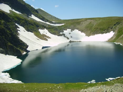 crystal clear mountain lake with blue sky