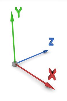3D space coordinate system with colourful arrows for each dimension - red X, green Y, blue Z