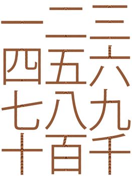 Wooden chinese numbers isolated in white