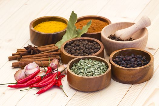 spices and flavorings