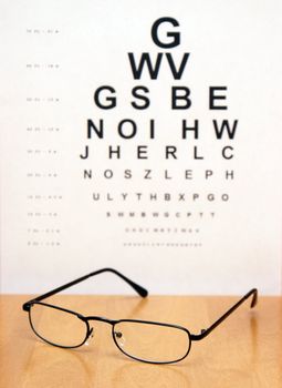 An eye exam chart is blurred in the background of a pair of modern eye glasses.