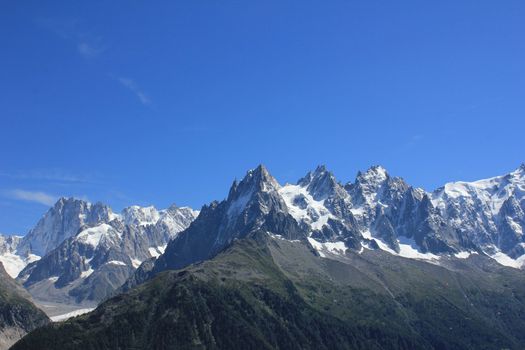 Mont-Balnc and sky blue