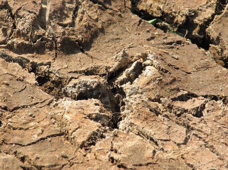 Earth or Sand Background, drought, erosion