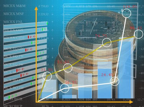 Growth and falling of the prices at the currency auctions are reflected in financial business