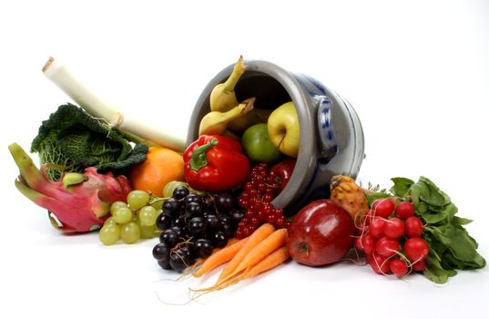 Composition of several fruits and vegetables