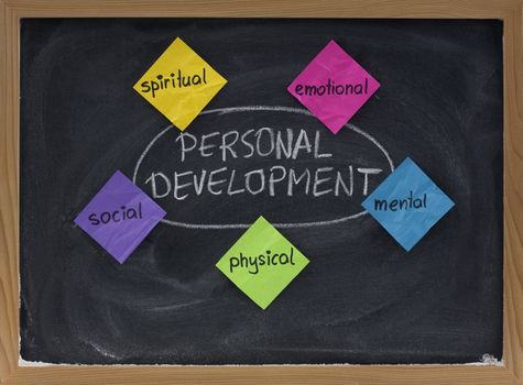 5 dimensions of personal development: spiritual, emotional, mental, physical, social -  concept on blackboard presented with colorful sticky notes and white chalk