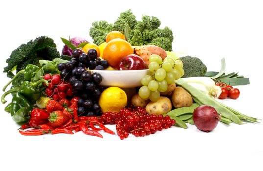Composition of several fruits and vegetables
