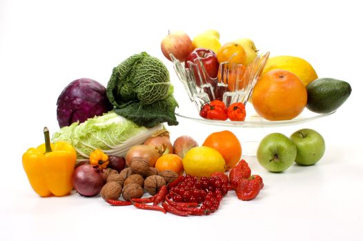 Composition of several fruits and vegetables
