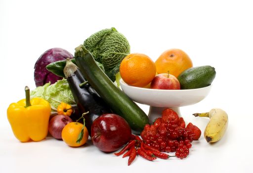 Composition of several fruits and vegetables