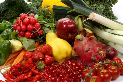 Composition of several fruits and vegetables