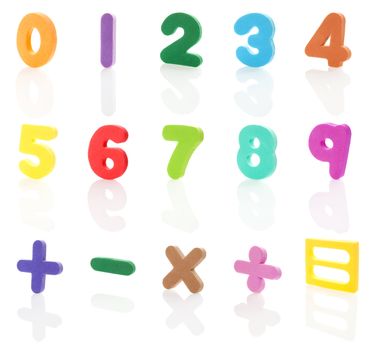 Colorful numbers and common math symbols with real reflections. Isolated over white