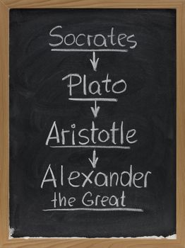 succession of ancient Greek teachers and students - names of Socrates, Plato, Aristotle and Alexander the Great handwritten in chronological order with white chalk on blackboard
