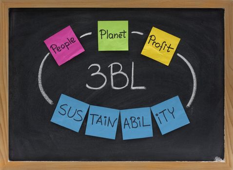  the tripple bottom line (3BL or TBL) concept - people, planet, profit (social, ecological, economic) taken into account for sustainable development, presented on blackboard with colorful sticky notes and white chalk