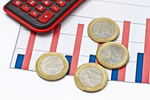 Euro coins on business graph background
