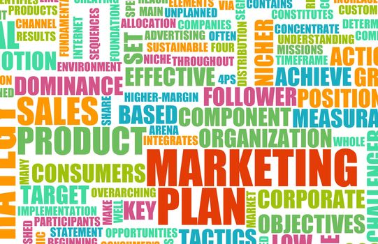 Marketing Plan as a Concept in Business