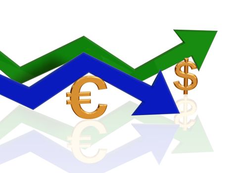 3d golden euro and dollar signs with blue and green arrows