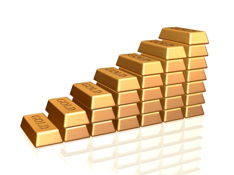 many 3d golden bullions like staircase with reflection, ingot, bar