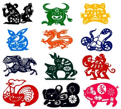 Chinese paper-cut Chinese zodiac all