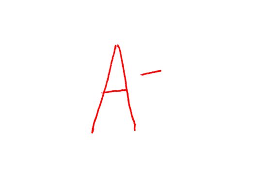 Handwritten Letter Grade A- written in red ink