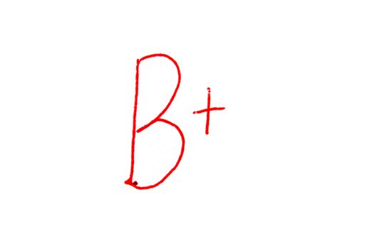 Handwritten Letter Grade B+ written in red ink