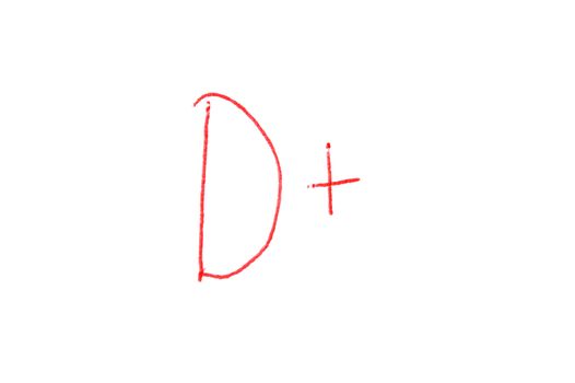 Handwritten Letter Grade D+ written in red ink