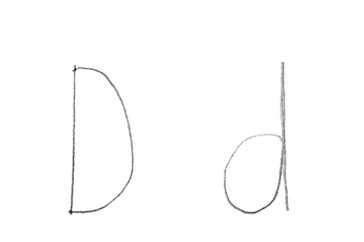 Hand written letter D, both upper and lower case
