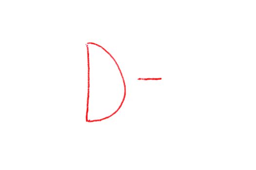 Handwritten Letter Grade D- written in red ink