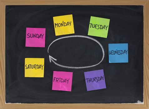 days of week presented as a cycle with colorful sticky notes and white chalk on blackboard