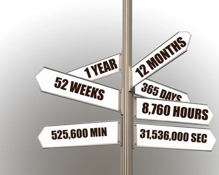 Time concept image of a signpost against gradient background indicating one year split into months weeks days hours minutes and seconds.


